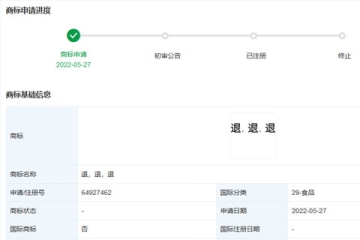 網(wǎng)紅“退，退，退”商標被搶注？（29類食品）