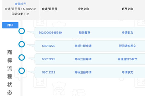 蜜雪冰城申請注冊蜜雪時光商標被駁回